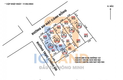 Bán đất bìa làng 8m tại Bắc Thượng-Quang Tiến-SS giá chỉ nhú 1 tỷ được 60m bao sang tên ngay