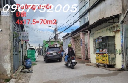 NHÀ MỚI Ở NGAY - PHÚ HỮU - NHỈNH 4 TỶ