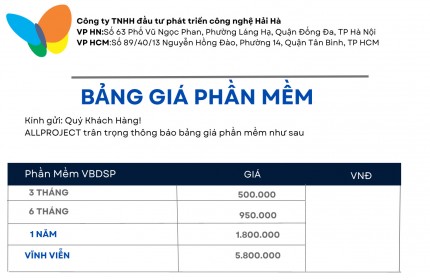 phần mềm đăng tin bất động sản  tại 64 tỉnh thành Việt Nam