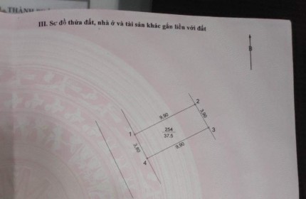 BÁN ĐẤT KHÁNH VÂN - THƯỜNG TÍN (NGAY SÁT ĐẠI ÁNG) 38M2, MT 3.8M2 - NỞ HẬU GIÁ 1.7 TỶ (THƯƠNG LƯỢNG NHẸ)