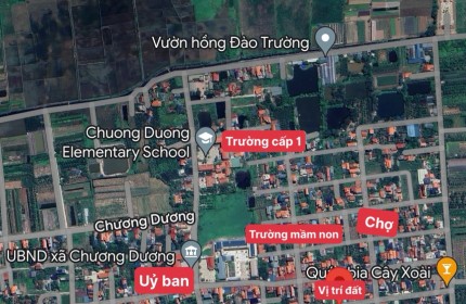 Bạn Có Thể Lỡ Hẹn Chuyến Tàu Về Nhà , Nhưng Không Thể Bỏ Lỡ Được Lô Đất Chương Dương