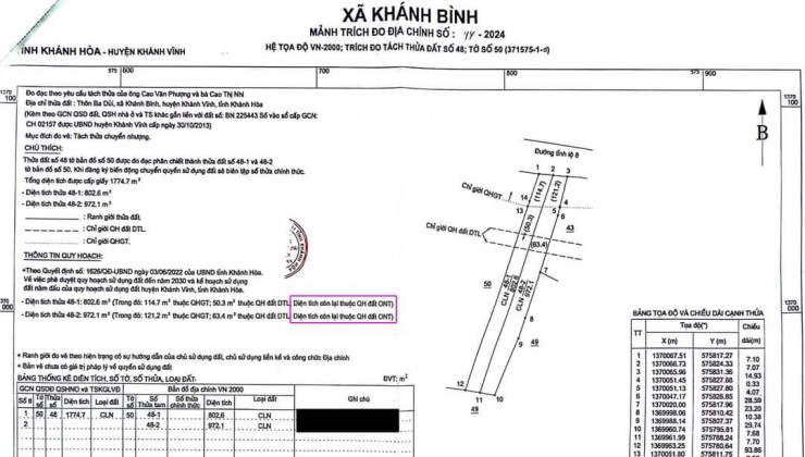 BÁN GẤP 2 LÔ MẶT TIỀN TỈNH LỘ 8, KHÁNH BÌNH, KHÁNH VĨNH.