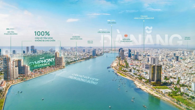 Cập nhật thông tin mới nhất đại dự án Sun Urban City tại tại Hà Nam - 5.X tỷ/ lô