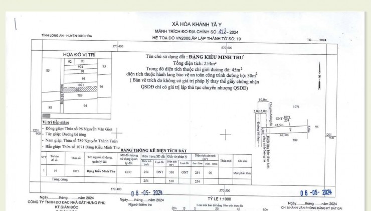 Chính Chủ Cần Bán Đất Mặt Tiền Vị Trí Đẹp (đã tách thành 05 lô ) Tại Hòa Khánh Tây , Long An