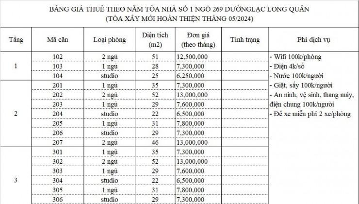 Căn hộ đáng sống, nơi bạn có thể tận hưởng không khí bình yên và sảng khoái của Hồ Tây