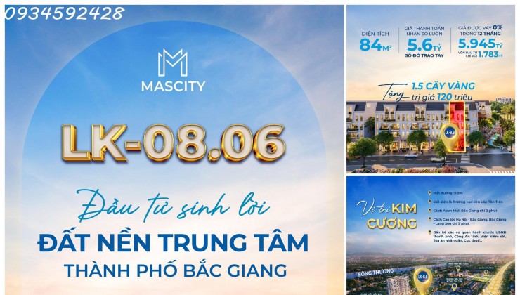 Đầu tư Lô đất Gần Aeonmall  giá từ 5.6 tỷ LH 0934592428