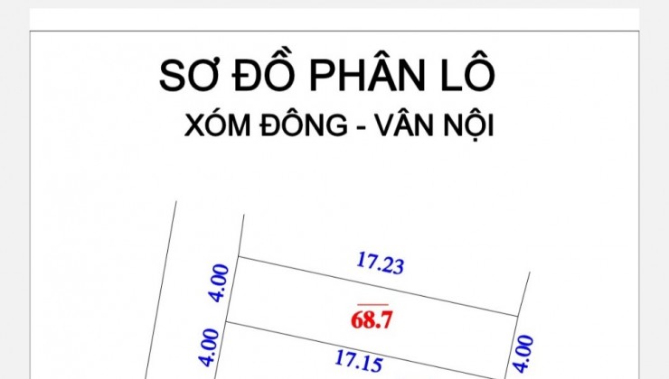 SIÊU PHẨM BDS ĐẸP NHẤT VÂN NỘI - ĐẤT 3 MẶT TIỀN ĐẸP NGAY KHU SINH THÁI ĐẦM VÂN TRI