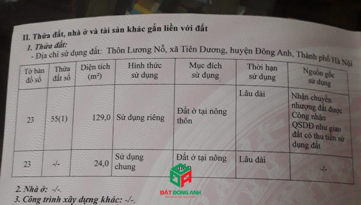 Bán đất xã Tiên Dương huyện Đông Anh nhỉnh 2 tỷ ngõ ô tô