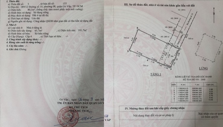 CHÍNH CHỦ Cần Bán Nhanh Căn Nhà Có 4 phòng Cho Thuê Tại Quận Gò Vấp , TP HCM