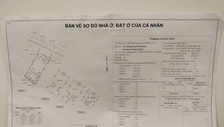 HÓT HÓT !!! CHÍNH CHỦ Cần Bán Nhanh Căn Nhà Đẹp Vị Trí Tại Quận 1, TPHCM