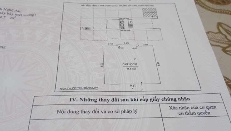 **CHÍNH CHỦ CHO THUÊ NHÀ ĐƯỜNG NGUYỄN VĂN CÔNG - QUẬN GÒ VẤP - TP.HCM**