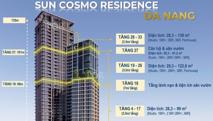 Chính chủ mở bán 01 căn hộ 2 ngủ View trực diện Sông Hàn - phân khúc bán chạy nhất dự án Sun Cosmo Residence Đà Nẵng