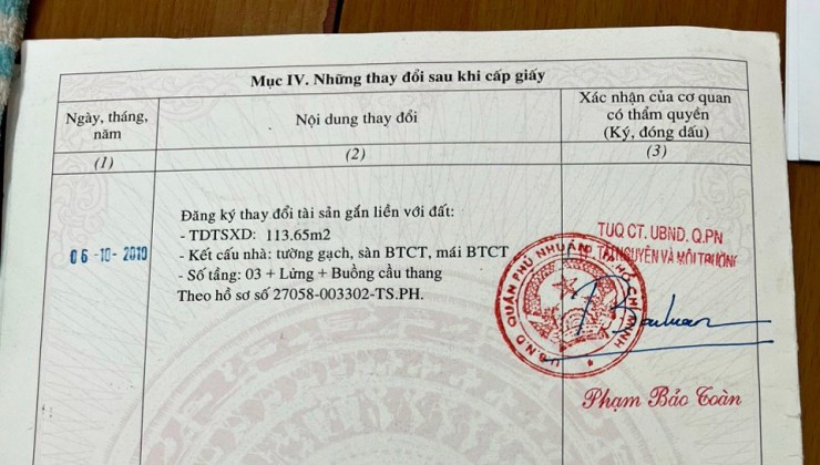 bán nhà 224/10 Nhà Phan Đình Phùng, P.1, Phú Nhuận