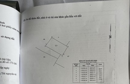 Chính Chủ Cần Bán Lô Đất Ở xã Vĩnh Lộc A, Bình Chánh