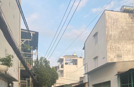 MẶT TIỀN KINH DOANH ĐƯỜNG SỐ 9 - NGAY PHẠM VĂN ĐỒNG - 90M2 - 2 TẦNG - KINH DOANH ĐA NGÀNH.