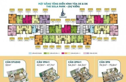 Bán 10 suất ngoại giao căn góc 2PN 2VS - 61 m2, Đông Nam, siêu đẹp dự án Trust City văn Giang