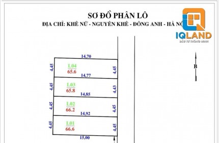 CHÍNH THỨC MỞ BÁN HÀNG F0 NÓNG HỔI
Đồng Giá chỉ 2,6x tỷ ( bao mọi chi phí sổ sách )