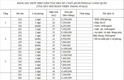 Căn hộ đáng sống, nơi bạn có thể tận hưởng không khí bình yên và sảng khoái của Hồ Tây