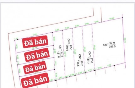 -Chỉ Còn 5 Lô Duy Nhất Trong Cụm 9 Lô Full Thổ Cư. Trung Tâm Sông Cầu. Ngay Sân Vận Động .