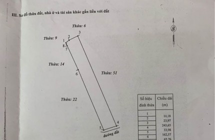 CHÍNH CHỦ Cần Bán Gấp Đất Vị Trí Đẹp Tại Thôn Kê Gà, xã Tân Thành, Hàm Thuận Nam, Bình Thuận