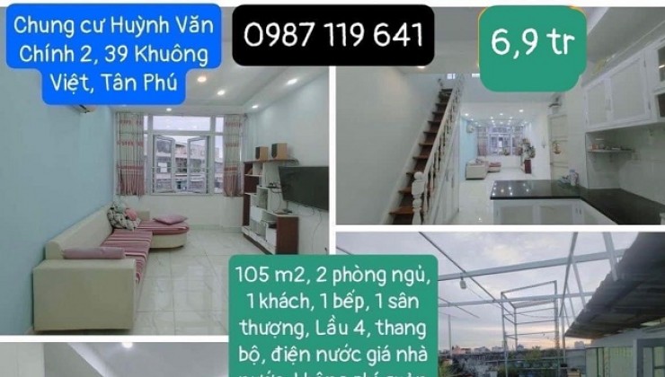 Cho thuê lâu dài nhà MỚI XÂY MẶT TIỀN kinh doanh tại 981 Nguyễn Duy Trinh, P. Phú Hữu, TP. Thủ Đức (Q9 Cũ)