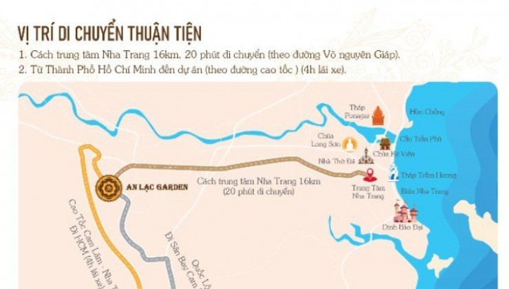 ĐẤT CHÍNH CHỦ - GIÁ TỐT - Vị Trí Đẹp Tại Thôn Vĩnh Đông, Xã An Cam Nam, Huyện Cam Lâm, Khánh Hoà