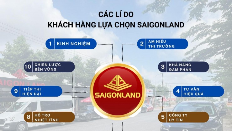 Saigonland Nhơn Trạch Mua bán - Ký gửi  đất nền dự án Hud Nhơn Trạch Đồng Nai - Đất nền sân bay Long Thành và vùng ven TPHCM.
