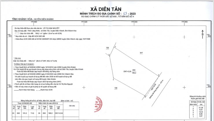 BÁN ĐẤT THỔ CƯ – ĐẤT CHÍNH CHỦ GIÁ RẺ TẠI DIÊN TÂN, DIÊN KHÁNH
