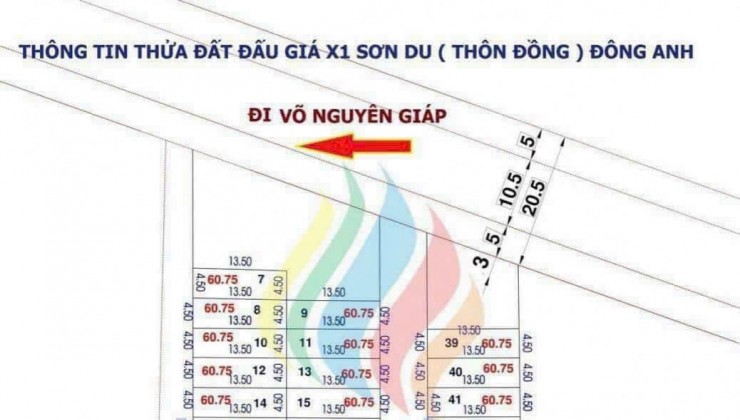 ĐẤU GIÁ THÔN ĐỒNG, NGUYÊN KHÊ - LÕI CÔNG VIÊN PHẦN MỀM VINTECH