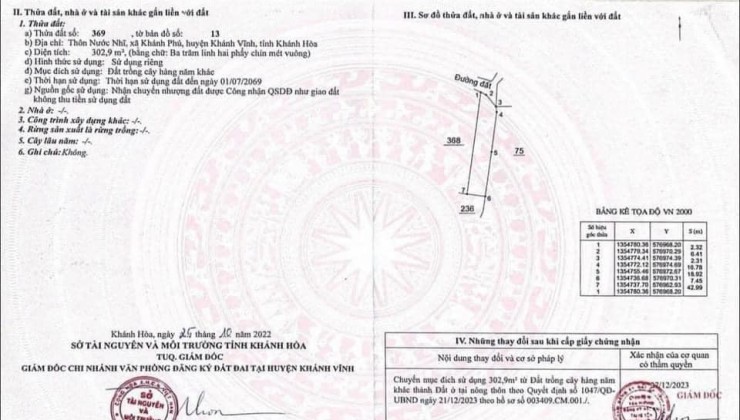 CHỦ KẸT TIỀN BÁN GẤP LÔ ĐẤT FULL THỔ CƯ GIÁ RẺ TẠI KHÁNH PHÚ, KHÁNH VĨNH - CHỈ 420 TRIỆU, CÒN MỘT LÔ DUY NHẤT!