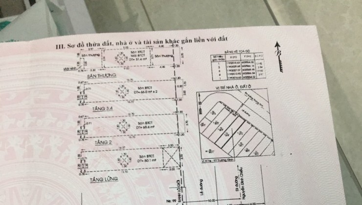 Bán căn nhà tại Trương Định Võ Thị Sáu Quận 3