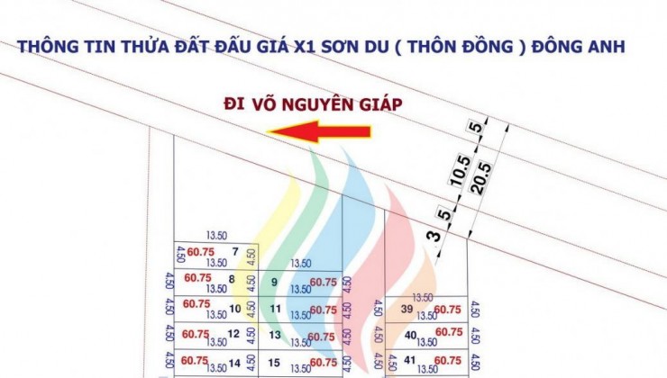 BÁN ĐẤT ĐẤU GIÁ X1 SƠN DU, NGUYÊN KHÊ, ĐÔNG ANH - HÀNG LOẠI 1 - GIÁ ĐẦU TƯ 6XTR/M