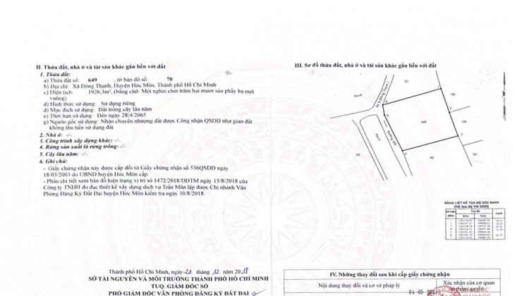 Đất Lúa Quy hoạch Thổ cư, giá rẻ chỉ 5.5tr/m2, Đông Thạnh, Hóc Môn