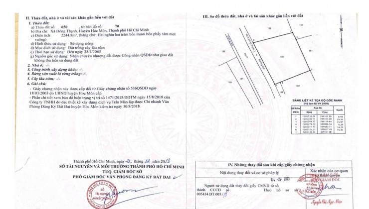 Đất Lúa Quy hoạch Thổ cư, giá rẻ chỉ 5.5tr/m2, Đông Thạnh, Hóc Môn