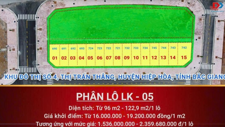 Đấu giá Khu dân cư số 4- TT Thắng- Hiệp Hoà- BG giá F0