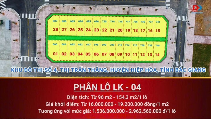 Đấu giá Khu dân cư số 4- TT Thắng- Hiệp Hoà- BG giá F0