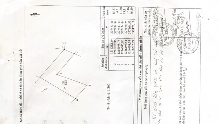 140m2 giá chỉ có 600trieu SỔ RIÊNG THỔ CƯ 100% cách đường 768 50m