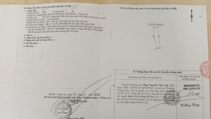 Bán lô đất Mặt đường Trần Hưng Đạo phố đi bộ, vị trí trung tâm nhất của thị xã Phú Mỹ diện tích 10x59. 587m2 

180m thổ cư .