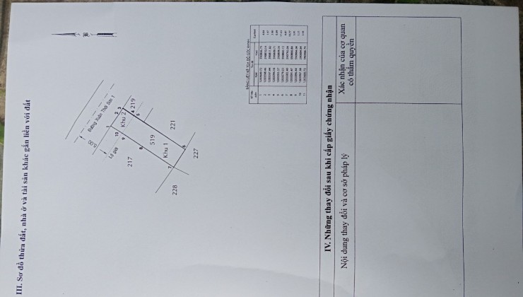 Bán 130.3m2 đất tại Xuân Thới Sơn, Hóc Môn SHR 5.6 tỷ. Lh:0976295019