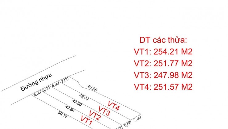 Chủ bán 2 lô đát đẹp mặt tiền nhựa tim vàng phước long thọ , đất đỏ