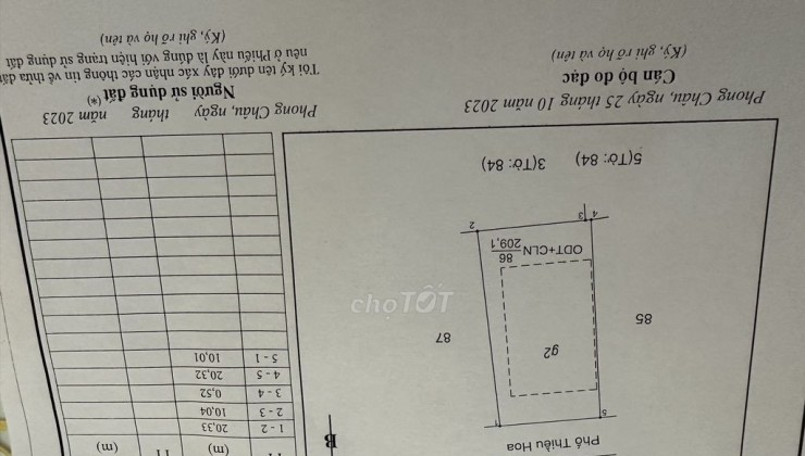 **CHÍNH CHỦ CẦN BÁN NHÀ ĐẤT TRUNG TÂM TẠI HUYỆN PHÙ NINH - PHÚ THỌ