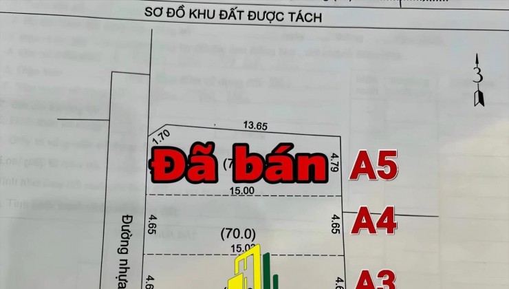 Bán 2 Lô Đất Đẹp. Đường Nguyễn Ái Quốc P.Tân Phong