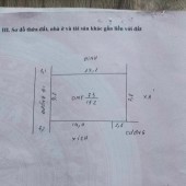 hàng f0 vừa ra lò đây ạ 152m ful thổ cư mặt tiền hơn 9m ạ sẵn nhà mái bằng chỉ việc ở thôi ạ . 
Đc thôn yên lạc xã đồng lạc huyện chương mỹ tp hà nội