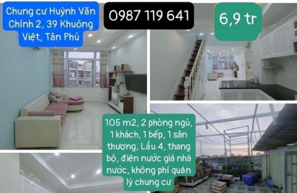 Cho thuê lâu dài nhà MỚI XÂY MẶT TIỀN kinh doanh tại 981 Nguyễn Duy Trinh, P. Phú Hữu, TP. Thủ Đức (Q9 Cũ)