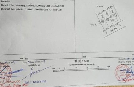 Cc gửi bán 75m2/1 lô, nhỉnh 1 tỷ/lô, Đại Yên Chương Mỹ, Đường ô tô tải thông, tránh nhau.