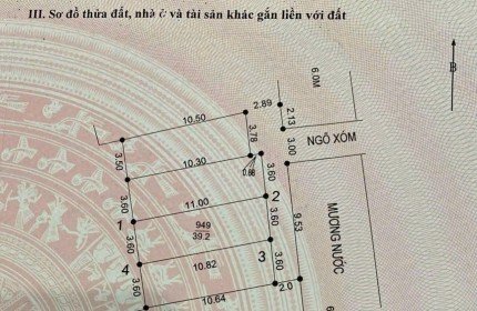 Cc gửi bán 39,2m2, nhỉnh 1 tỷ tý ti, Thuỵ Hương, Chương Mỹ, HN, đường 8m, ô tô tránh