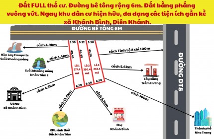 CHÍNH CHỦ KẸT TIỀN CẦN BÁN GẤP 3 LÔ ĐẤT THỔ CƯ TẠI KHÁNH BÌNH - KHÁNH VĨNH!