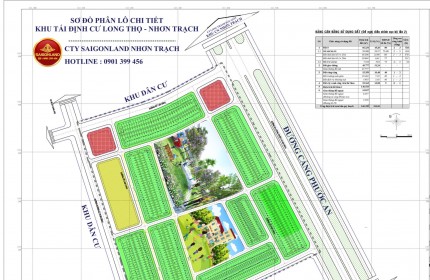 Cty Saigonland cần bán đất nền Tái Định Cư Long Thọ Nhơn Trạch - Cửa ngõ Cảng Phước An.