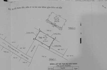 Bán nhà Hiệp Thành 26 Q12, 21m2, 2 Phòng ngủ, ngang 6m, Đ. 2m giá chỉ 1.x tỷ