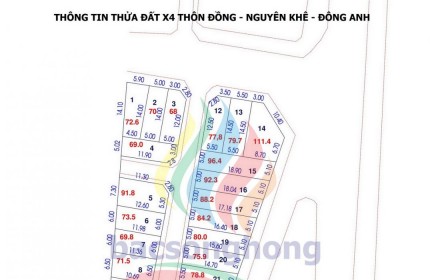 Chính chủ gửi bán đất Đấu giá thôn Đồng - Nguyên Khê gần ngay nhà máy VIFAT và rụ sở Công An - Hà Nội.